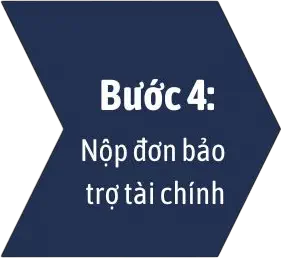 bước 4 Nộp đơn bảo trợ tài chính