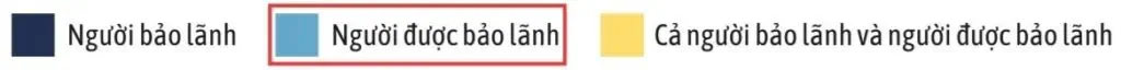 ghi chú 2