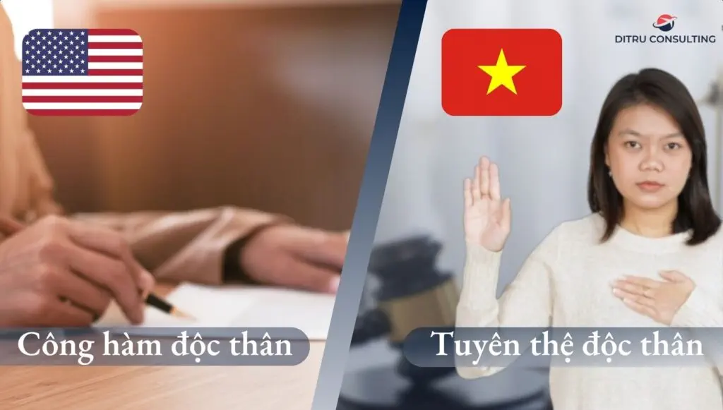 Khác nhau giữa Công hàm độc thân và Tuyên thệ độc thân