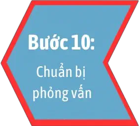 Bước 10 Chuẩn bị phỏng vấn