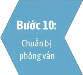 Bước 10: Chuẩn bị phỏng vấn
