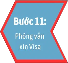 bước 11 - Phỏng vấn xin visa