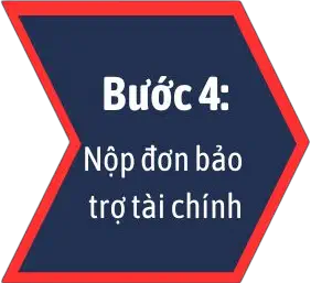 bước 4 - Nộp đơn bảo trợ tài chính