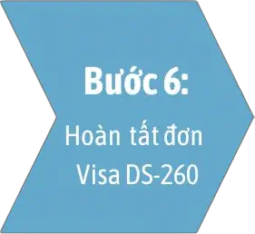 bước 6 hoàn tất đơn xin visa DS-260 trực tuyến