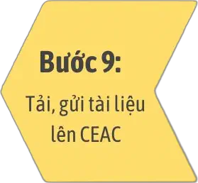 Bước 9 Tải gửi tài liệu lên CEAC
