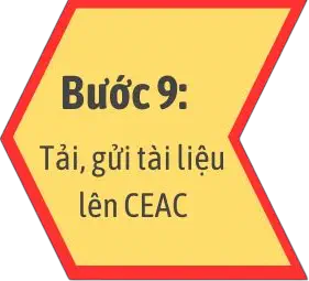 Bước 9 - Tải gửi tài liệu lên CEAC
