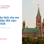 bảo lãnh cha mẹ bằng thẻ xanh