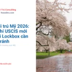 lệ phí uscis